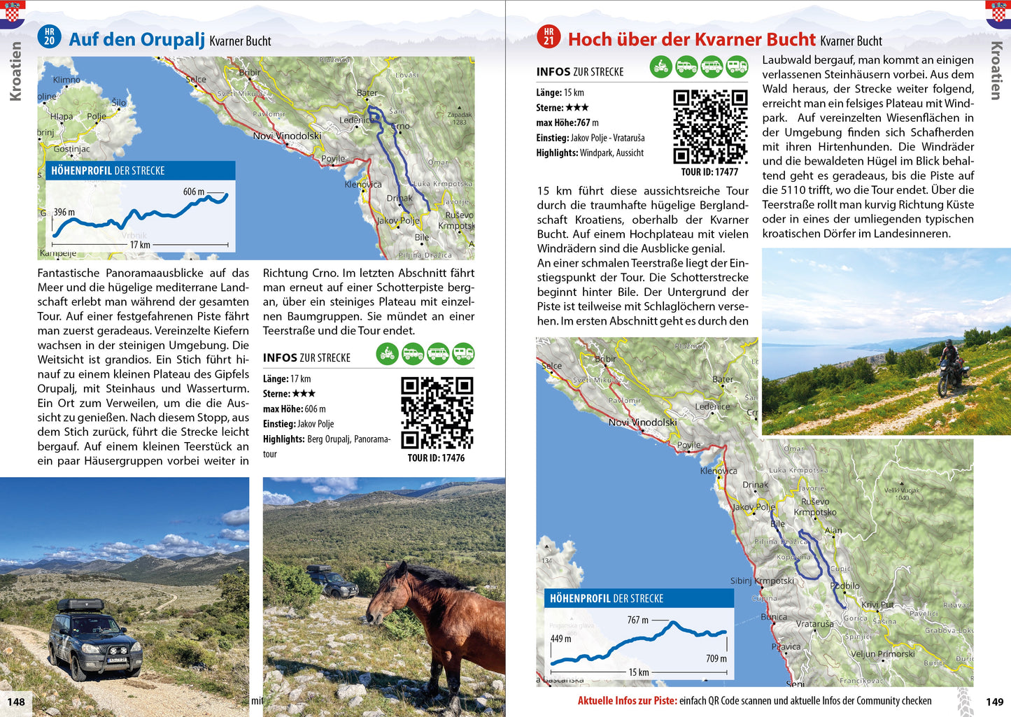 Offroad Atlas 2025 Buch + Ebook