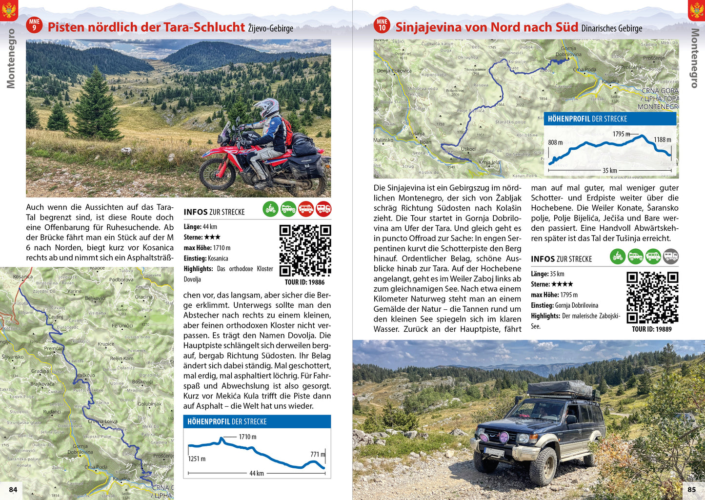Offroad Atlas 2025 Buch + Ebook