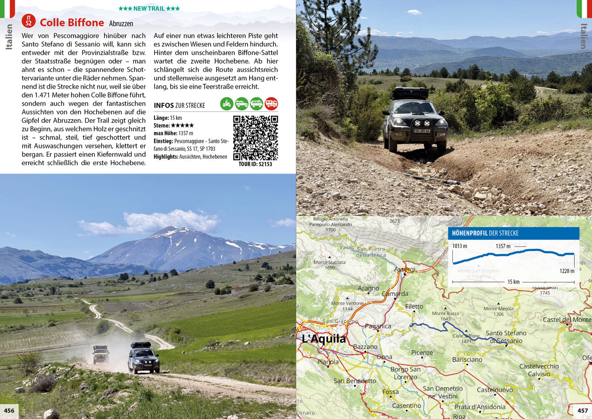 Offroad Atlas - Best of 2027