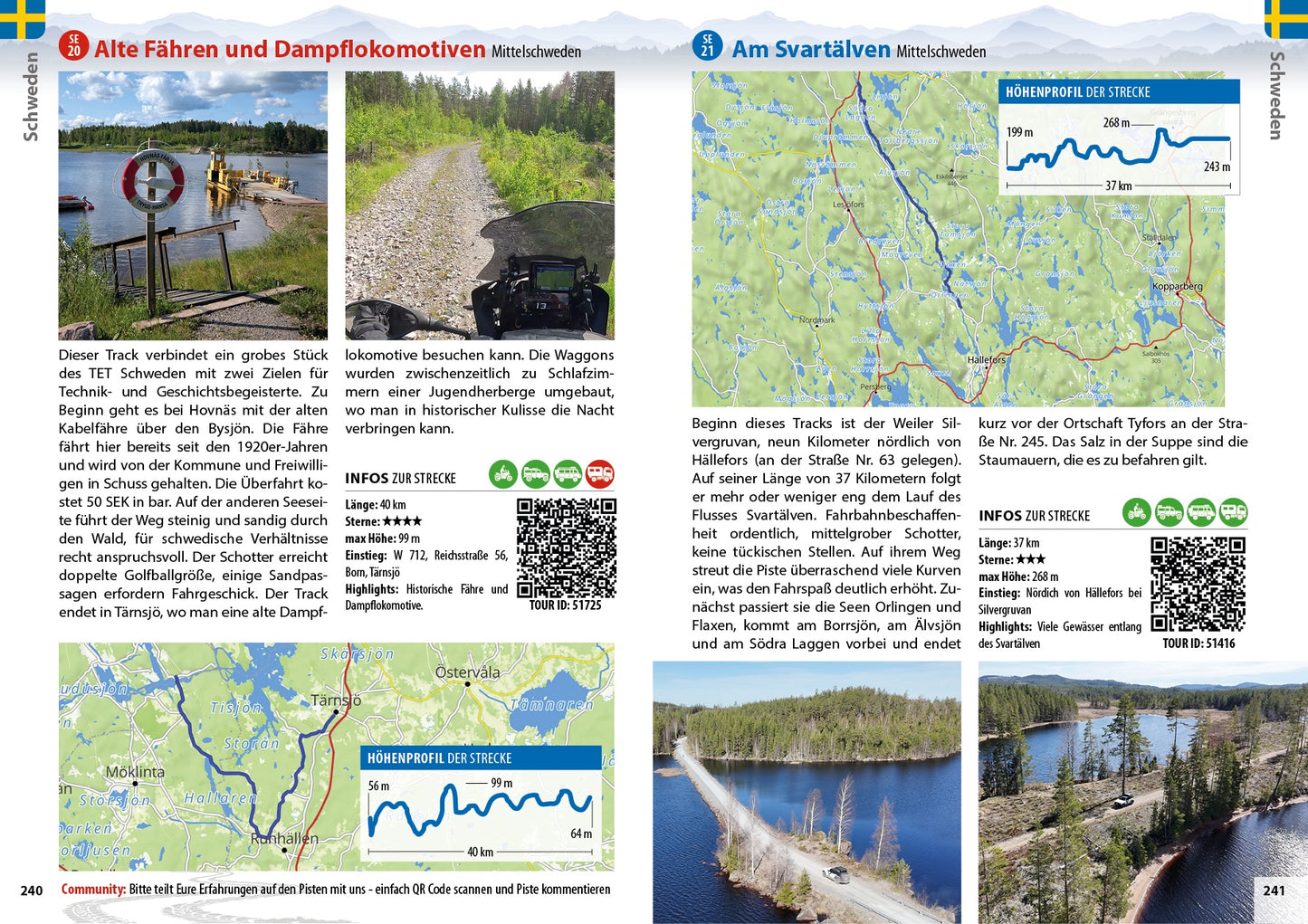 Offroad Atlas Skandinavien