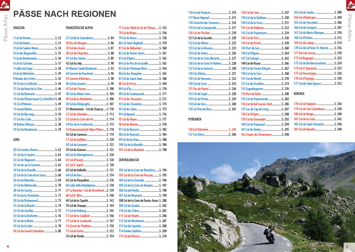 PÄSSE ATLAS FRANKREICH